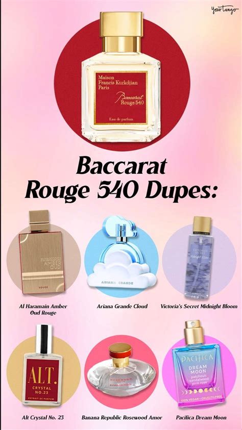 baccarat perfume dupe